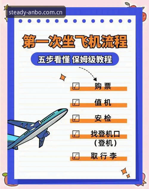 简而不凡ANBO官网入口 简而不凡ANBO官网入口实用操作指南——从下载到登录的完整路径解析